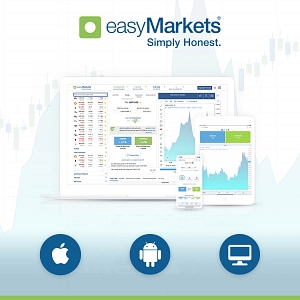 easyMarkets logo