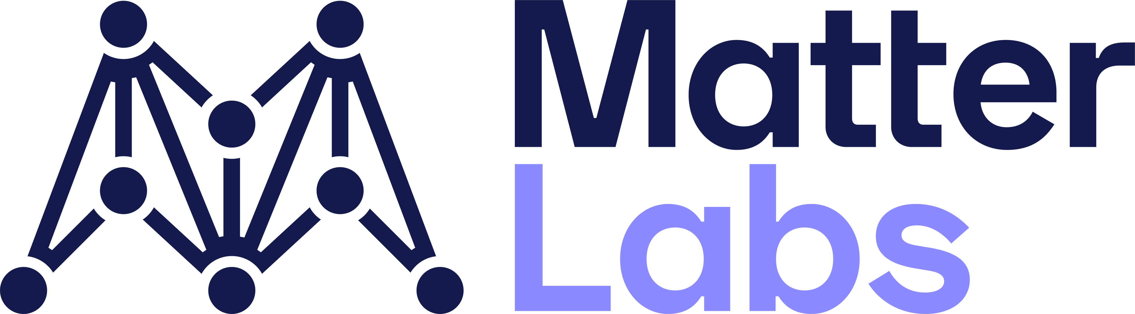Matter Labs logo