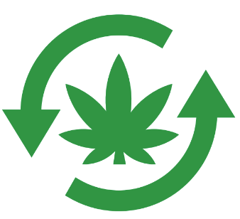 Pennsylvania Cannabis Cooperative PACC logo